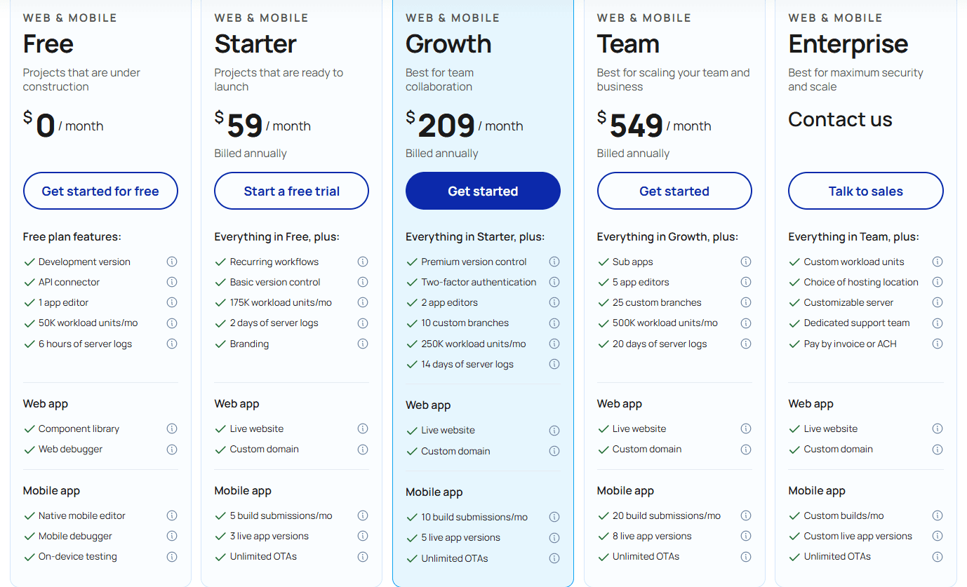 Bubble Pricing and Plans