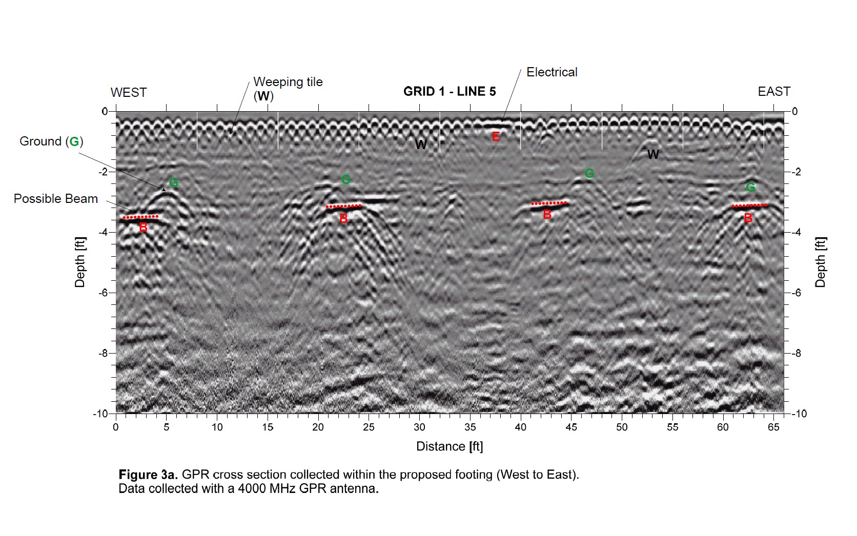 Team having a business meeting in modern office