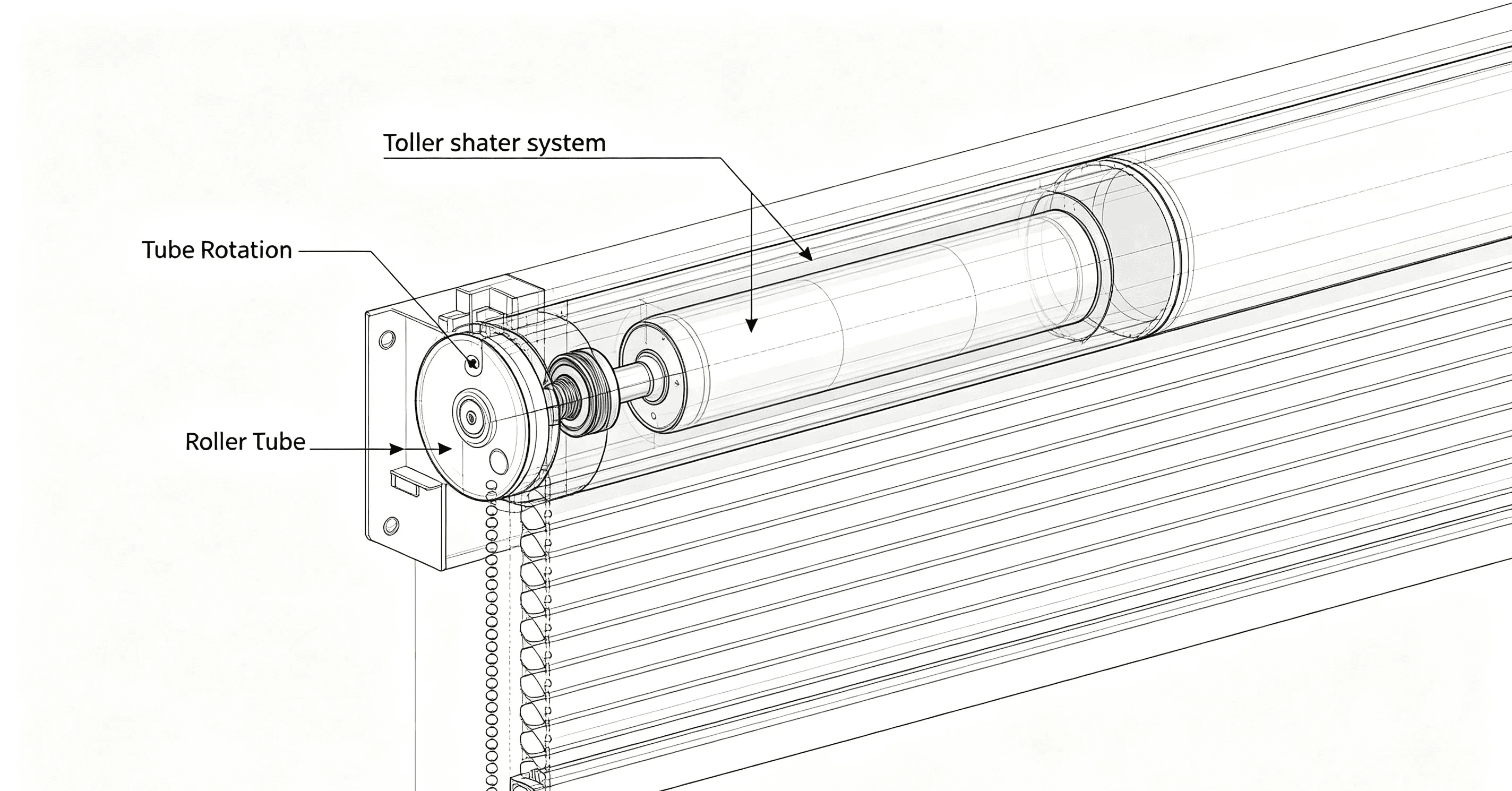 Tubular motor installed inside a roller shutter tube system