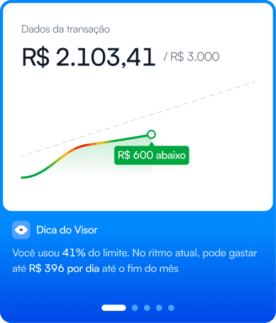 Projeção de saldo futuro no Visor com contas Nubank e Itaú