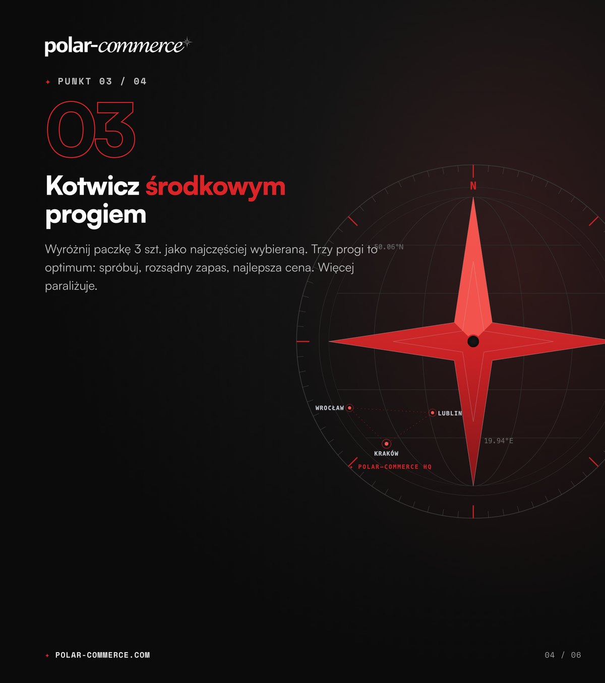 Kotwicz środkowym progiem
