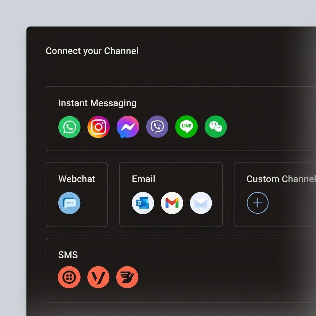 All your channels in one place