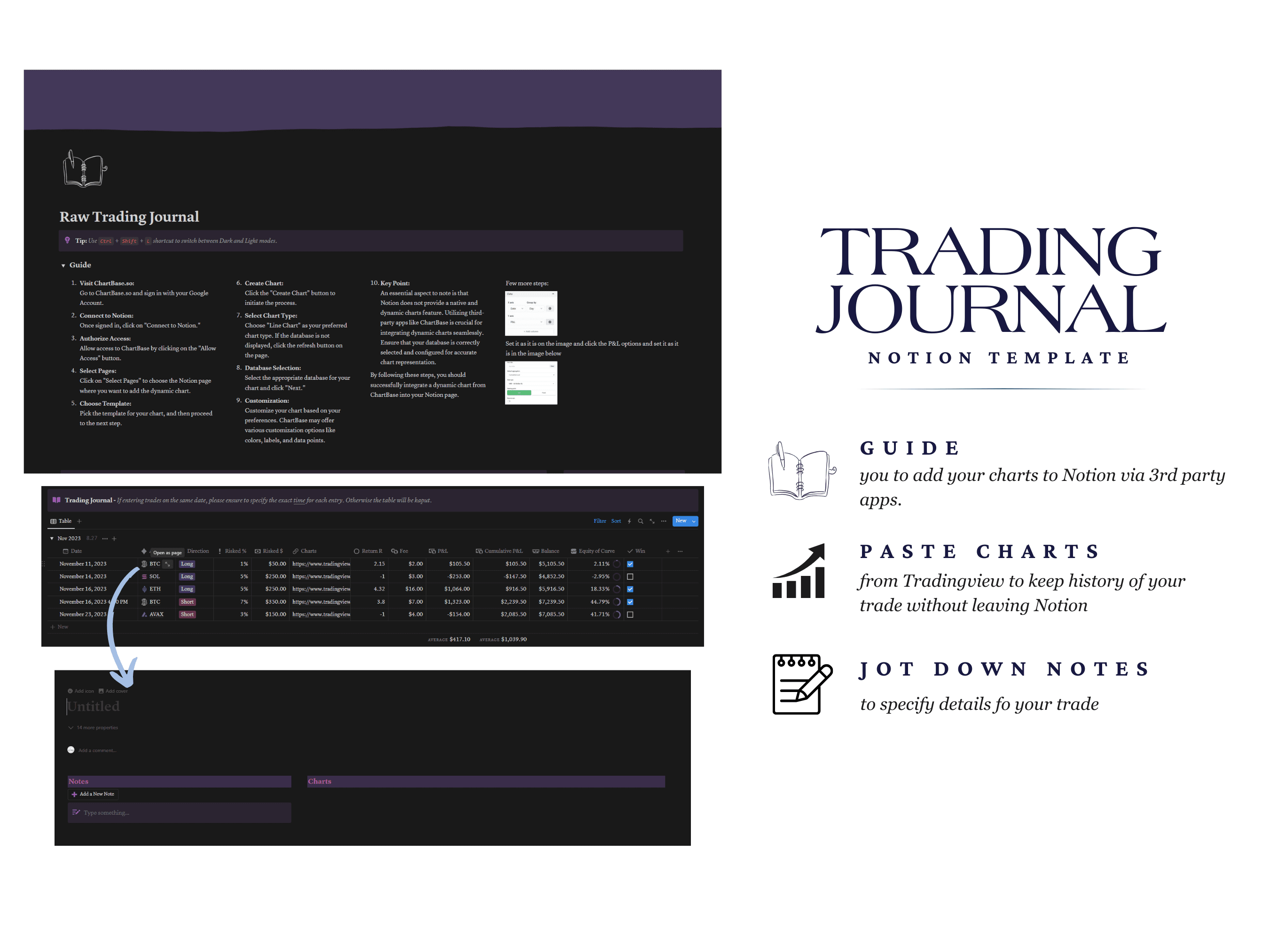 Basic Trading Journal, Dashboard