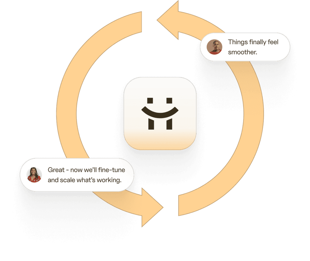 Illustration of optimization