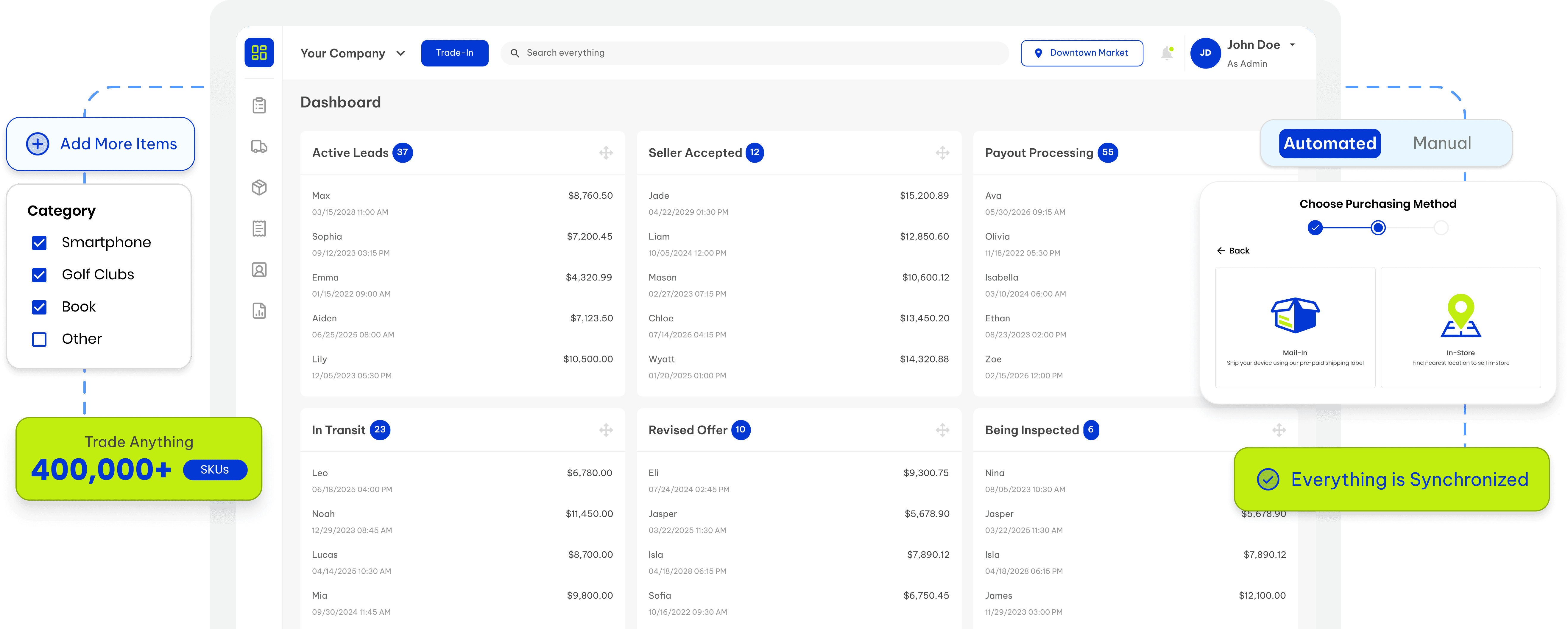 Reusely | Trade-In & Buyback Platform for Modern Businesses