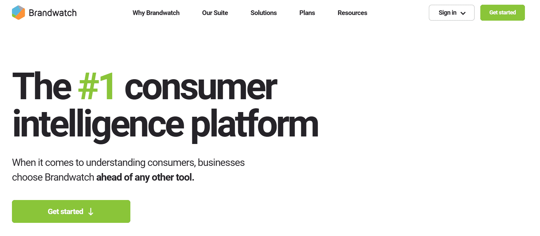 brandwatch - Best AI Market Research Tools