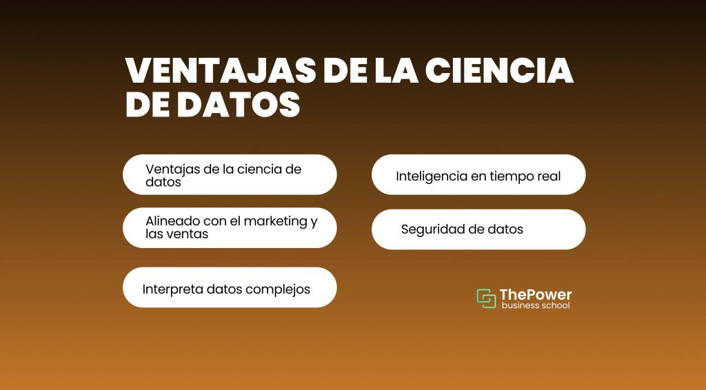 Ventajas de la ciencia de datos
