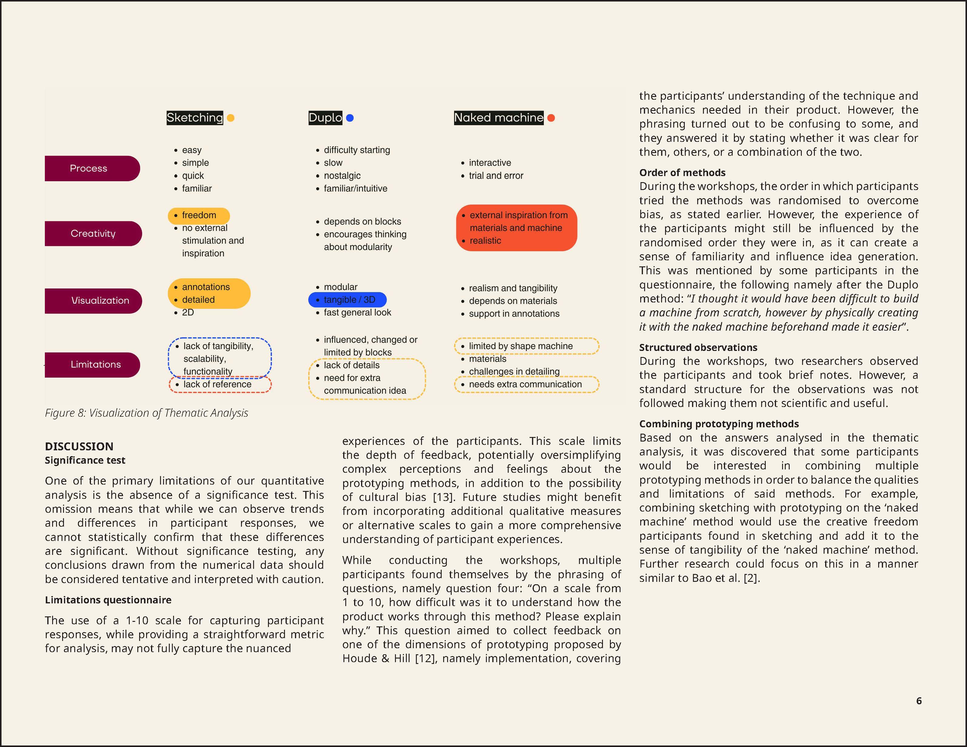 Sample project image
