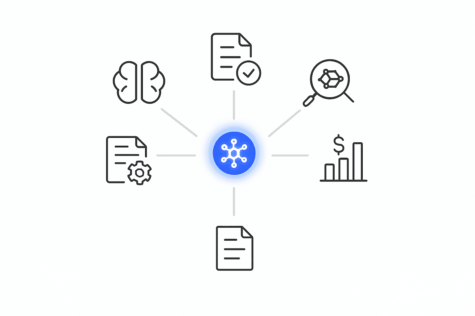 Circular diagram of five key capabilities needed when evaluating generative engine optimization platforms
