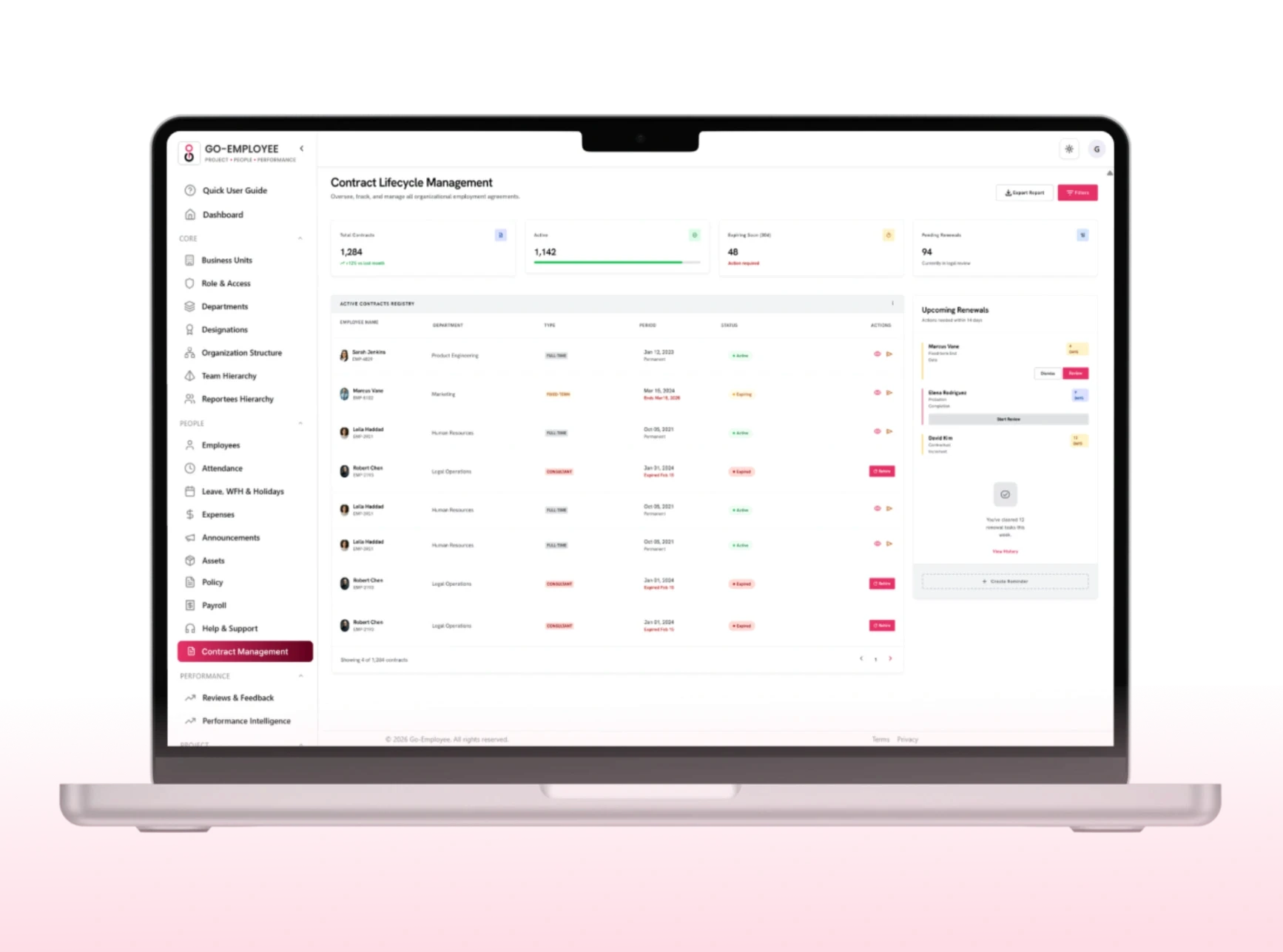 Go Employee Asset Lifecycle Management