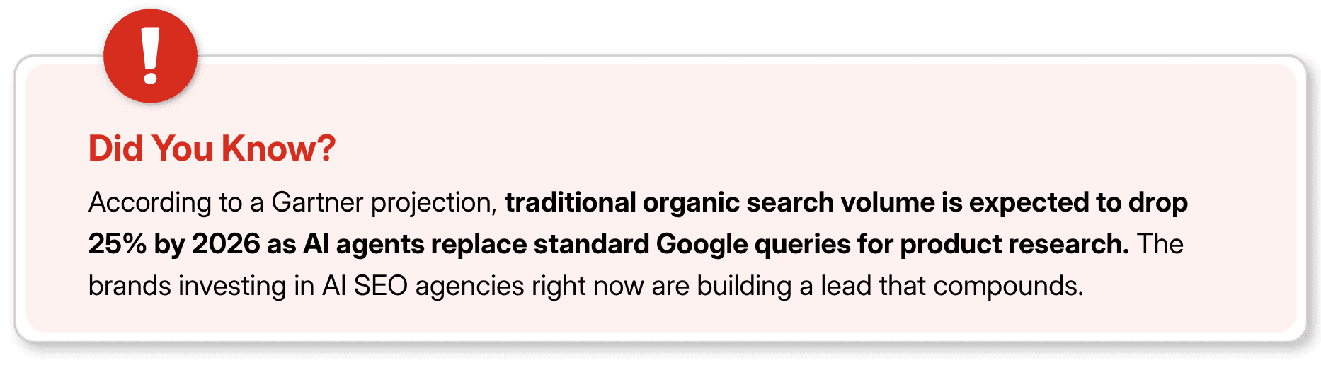 Report stating organic search volume is projected to drop 25% by 2026