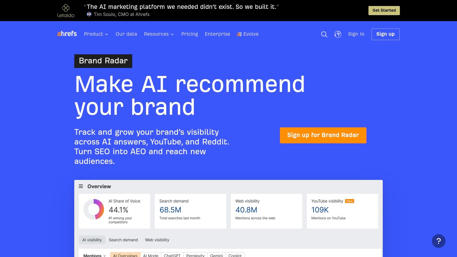 Ahrefs Brand Radar