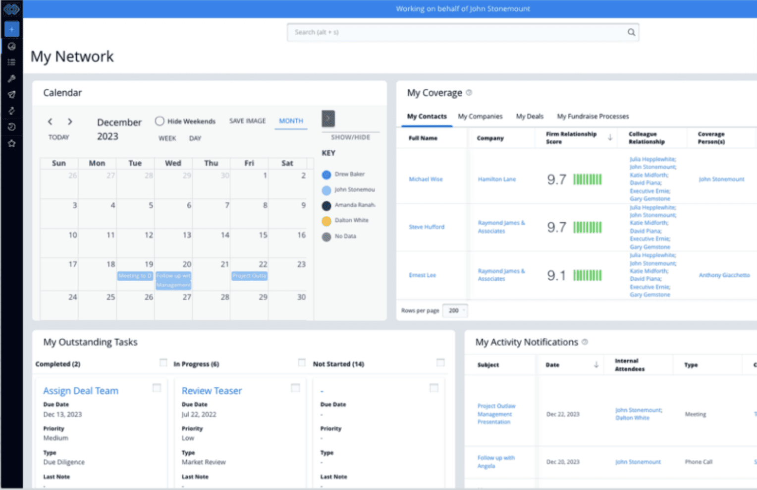 DealCloud Product View