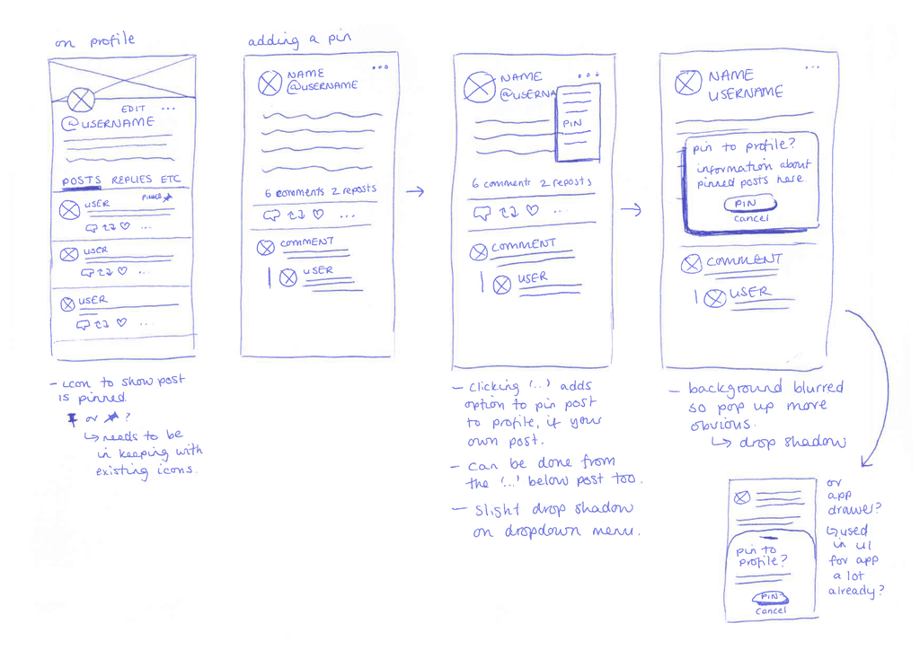 Quick ballpoint sketches showing the way in which a pinned post could function.