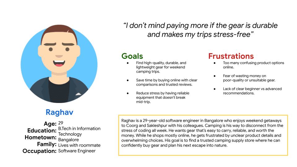 Raghav — the primary user persona for this project.