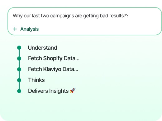 Drag and drop functionality