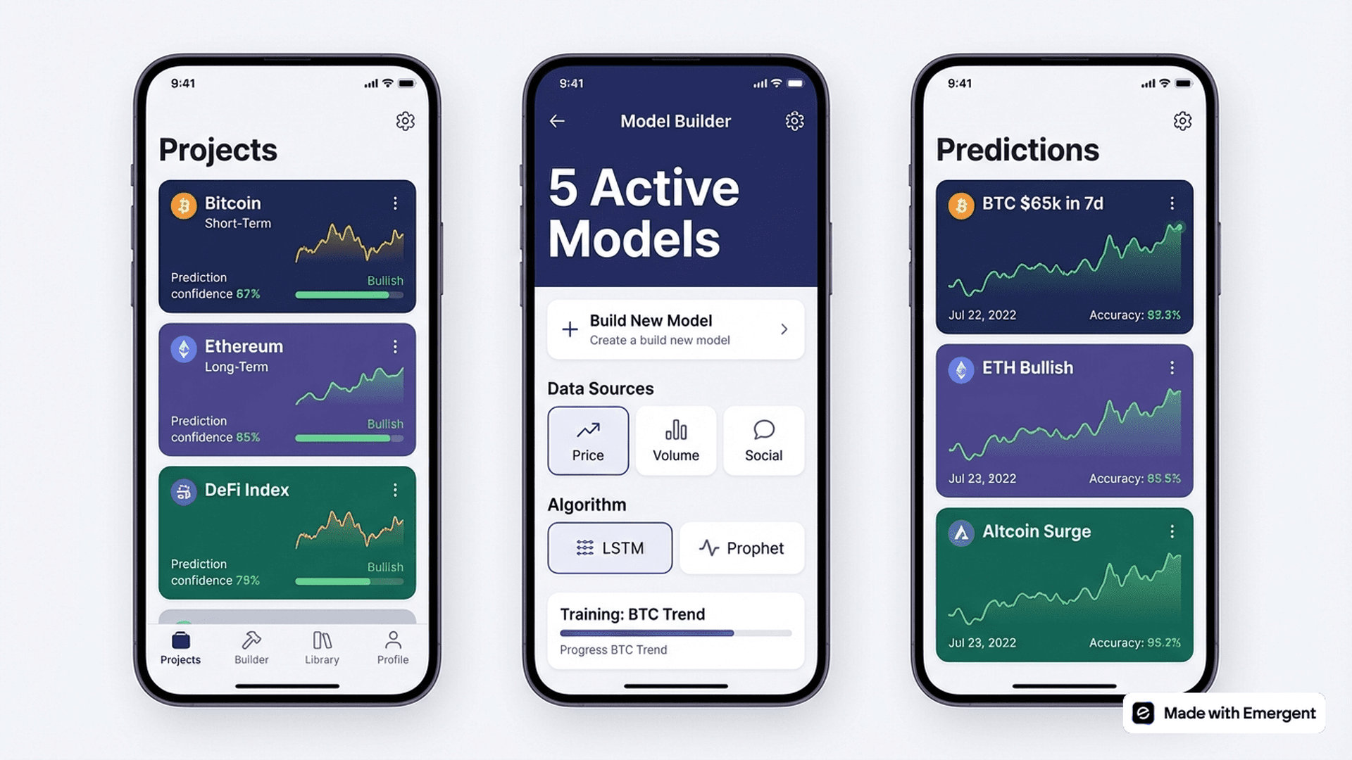 Cryptocurrency Prediction App Made With Emergent