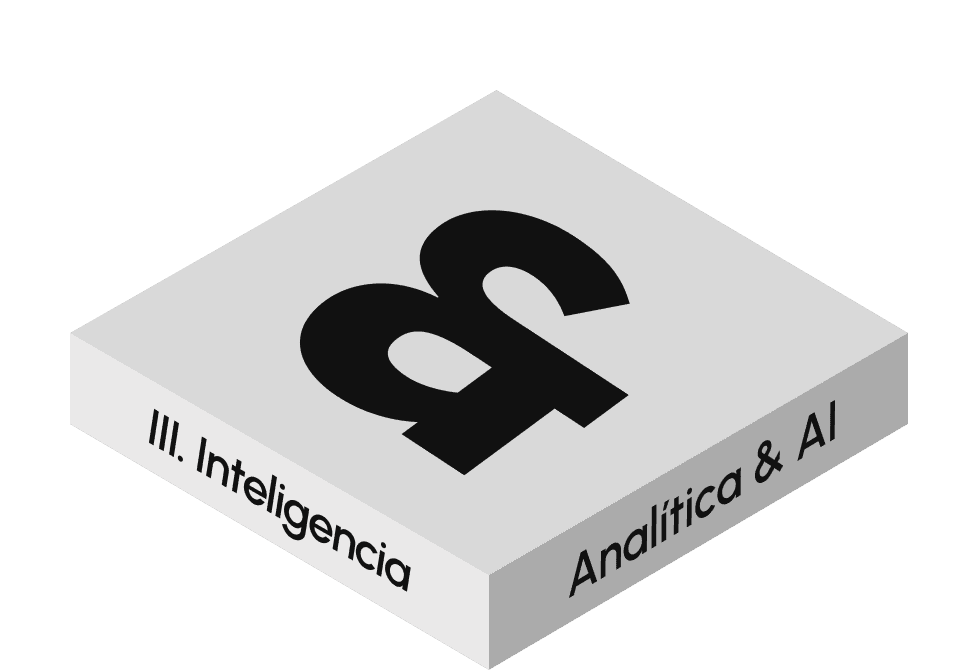 Diagrama Epsilon Technologies