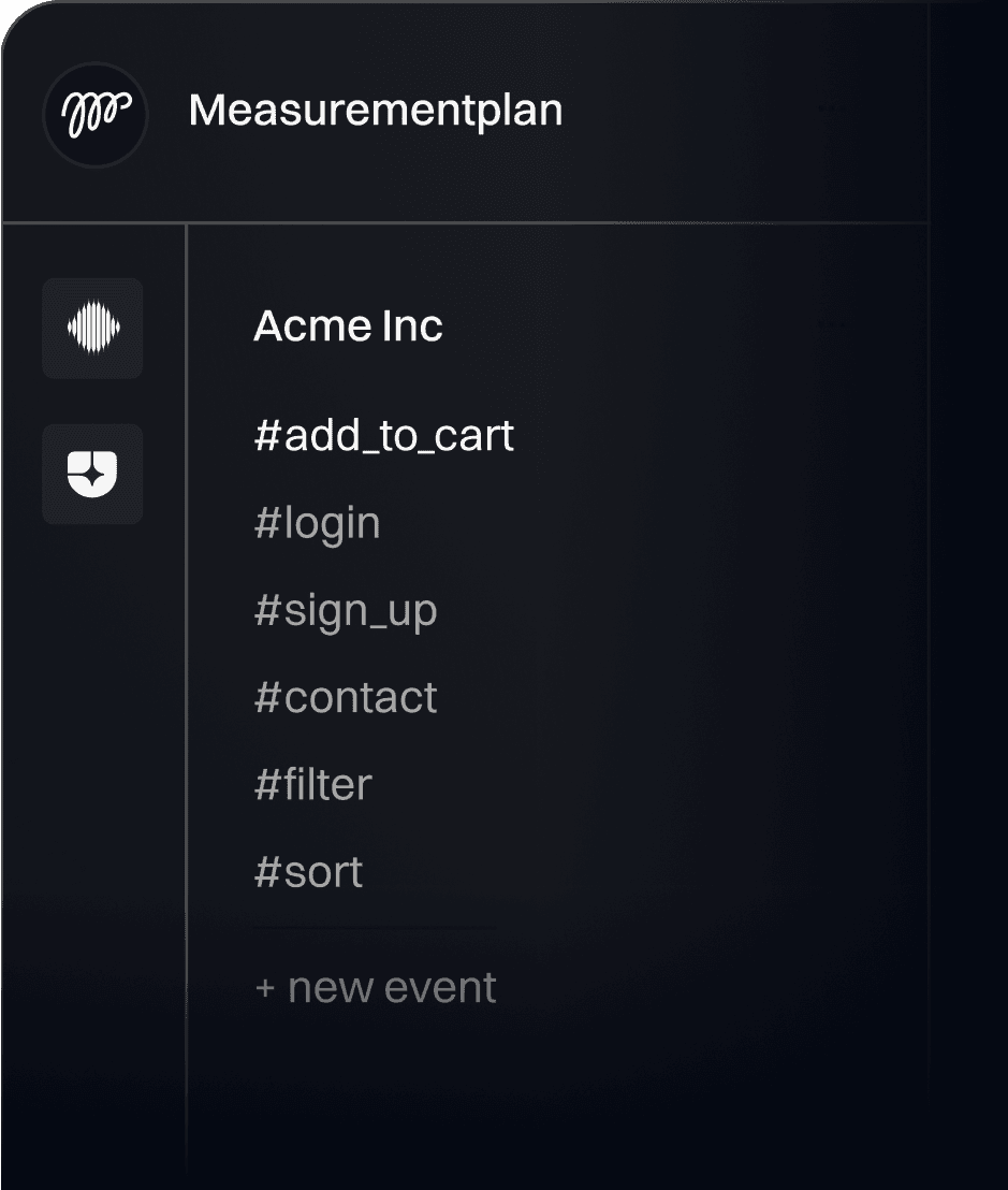 Measurementplan dashboard interface design