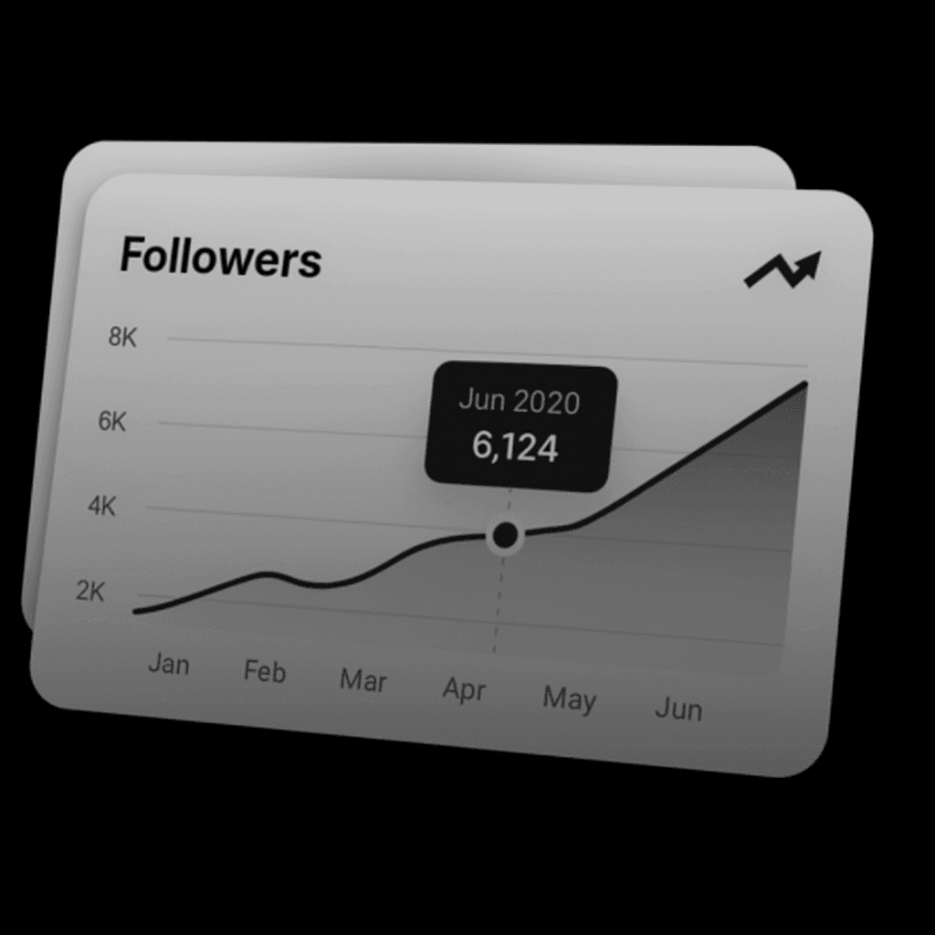 Spending chart card showing a line graph with a highlighted data point from June 2028