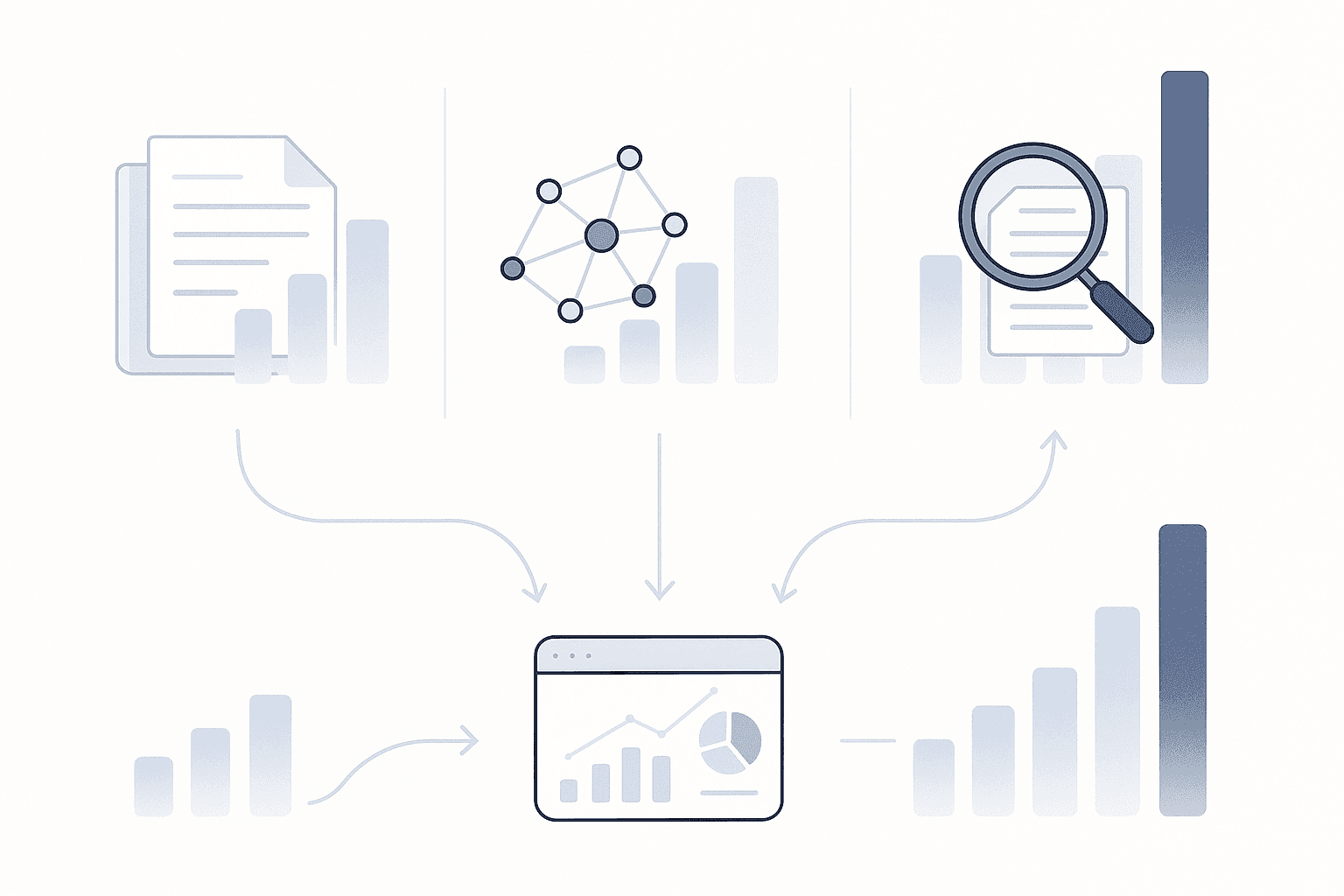 Diagram comparing CiteME, DeepTRACE and PaperAsk benchmarks to human citation accuracy gaps