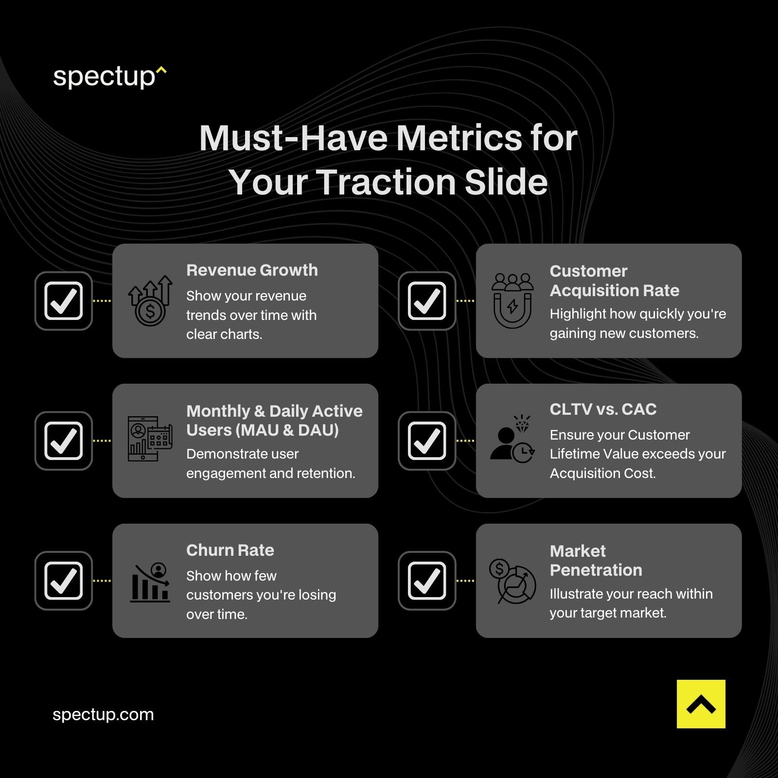 Key Metrics for Your Traction Slide