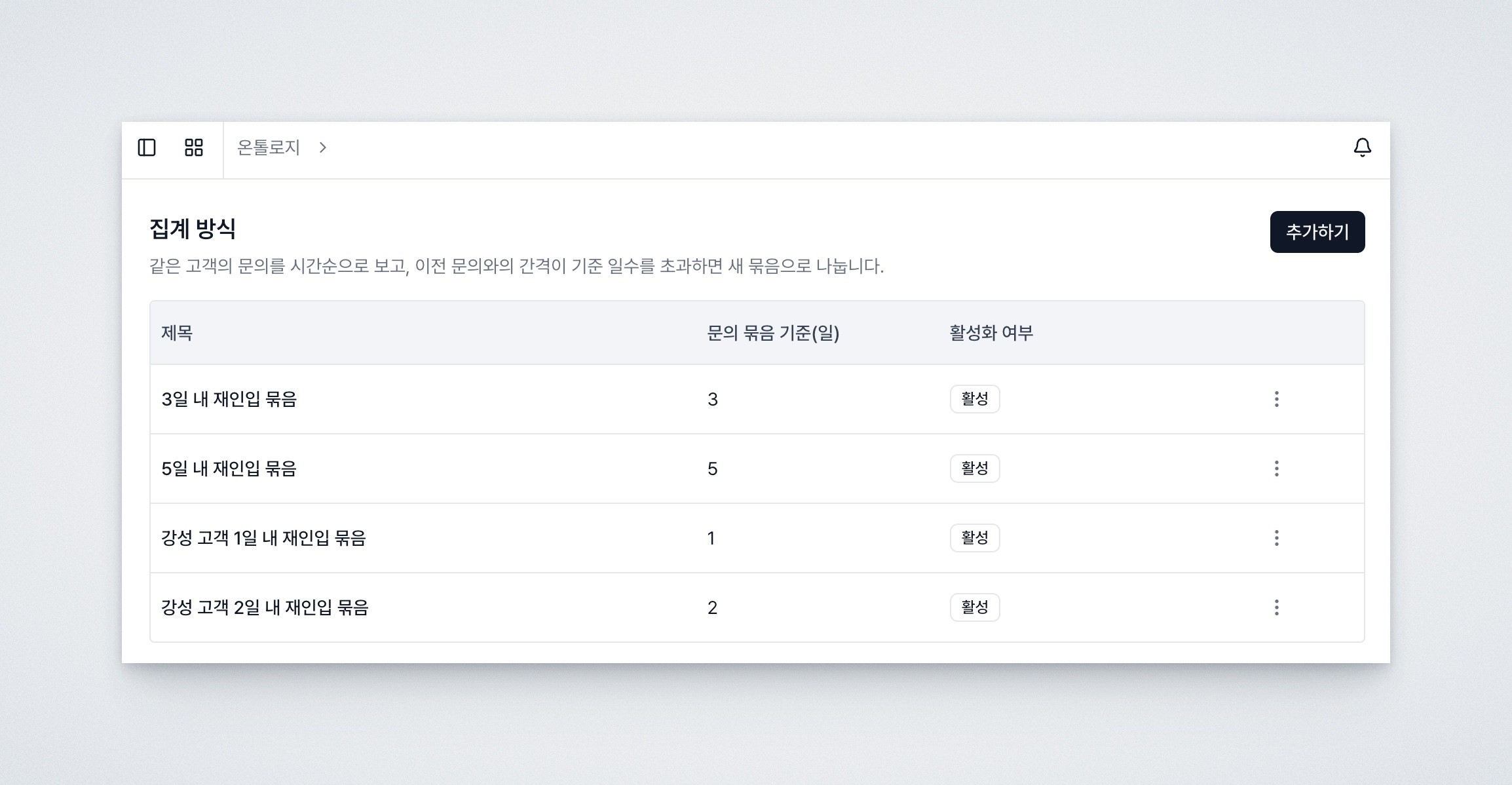 Deskroom inquiry case aggregation method setup UI for defining custom ticket grouping rules