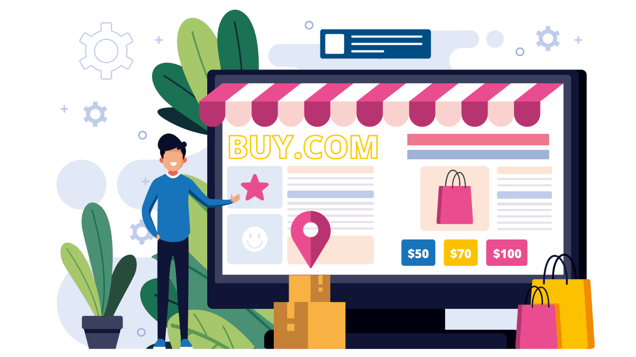 For E-commerce Business Quiz