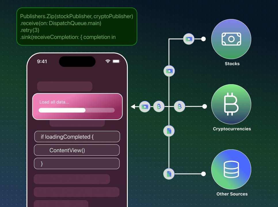 Image for transforming the relationship between designers and developers