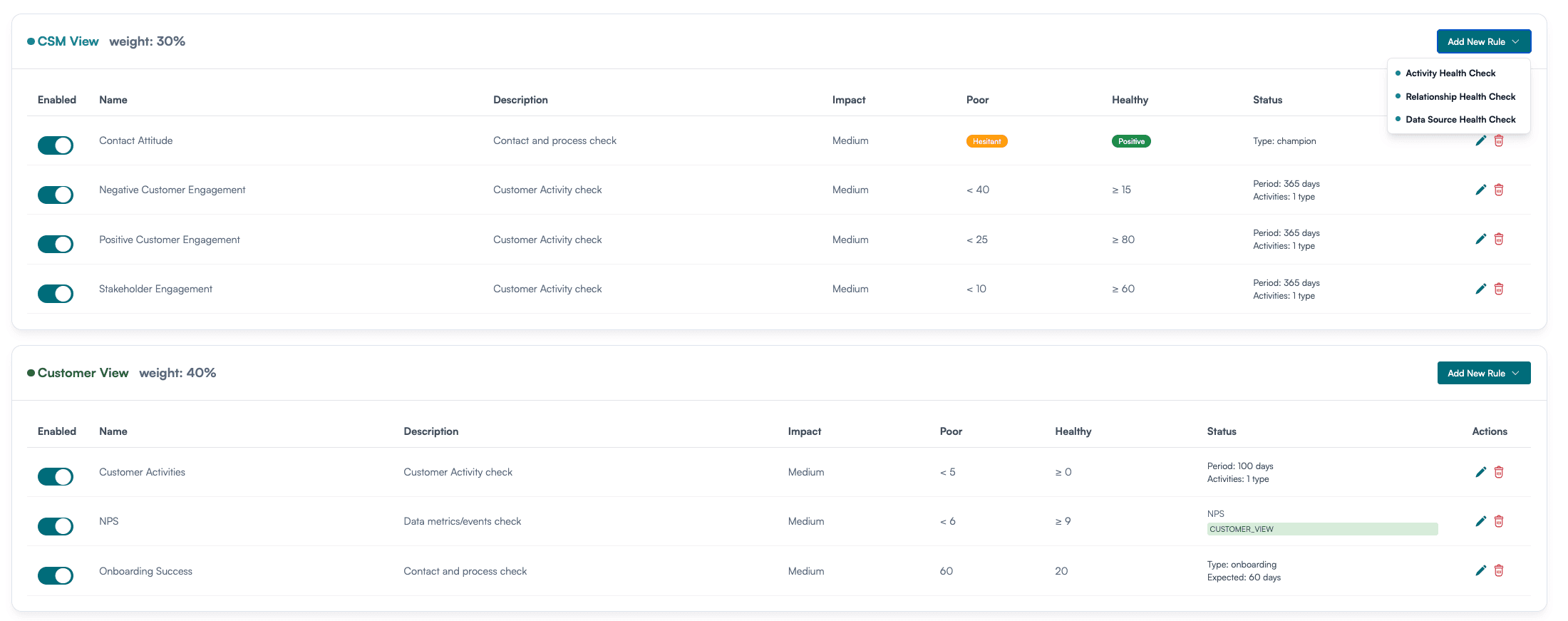 VENMATE new health score check logic
