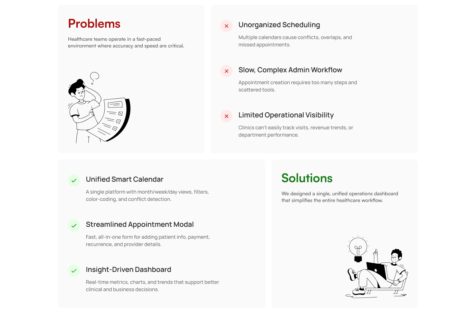 Key operational challenges faced by healthcare teams