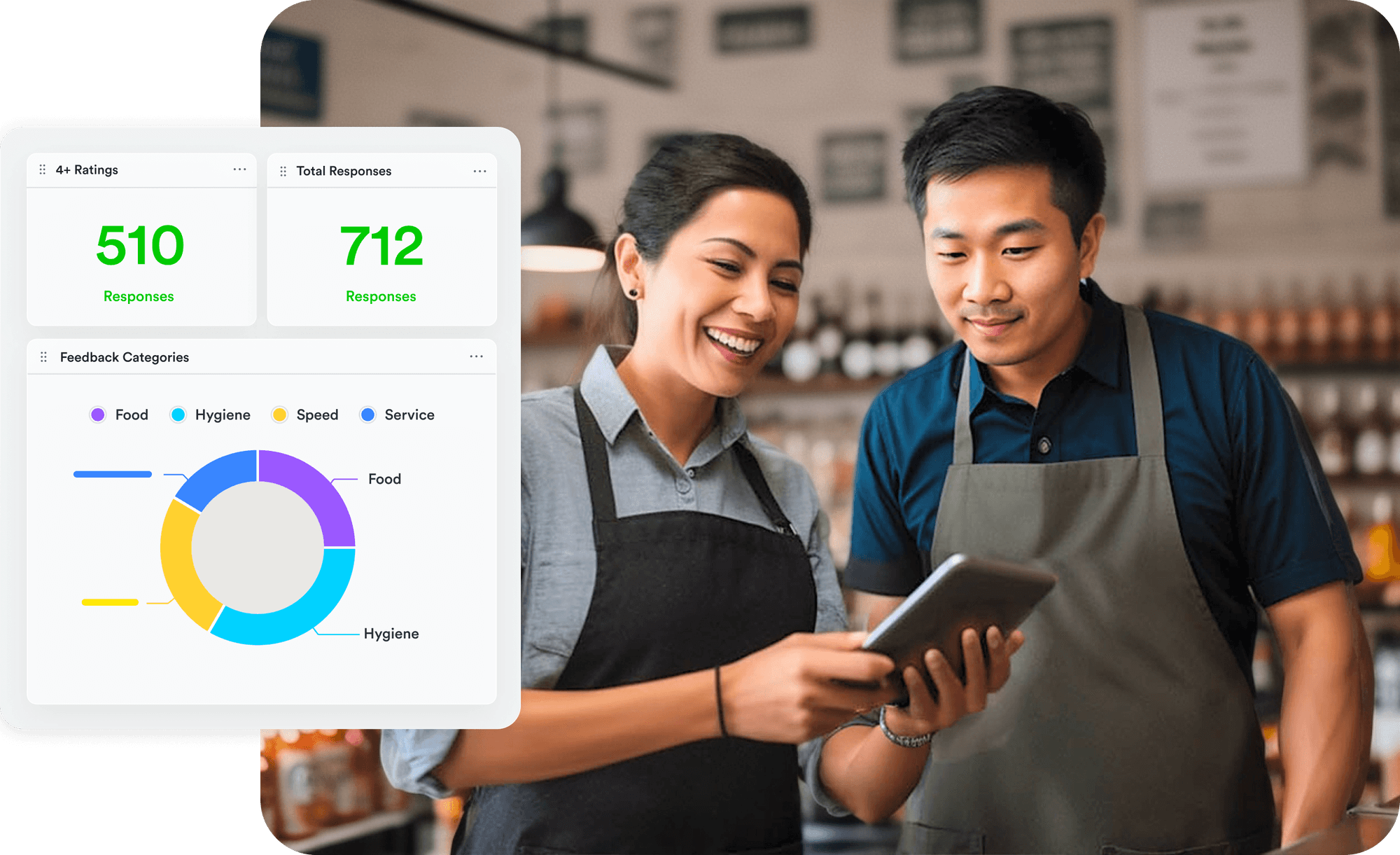 Lark Base can help businesses easily generate dashboards to derive insights. Lark can replace a lot of sales tracking sotware, and is free to start for businesses to track sales.