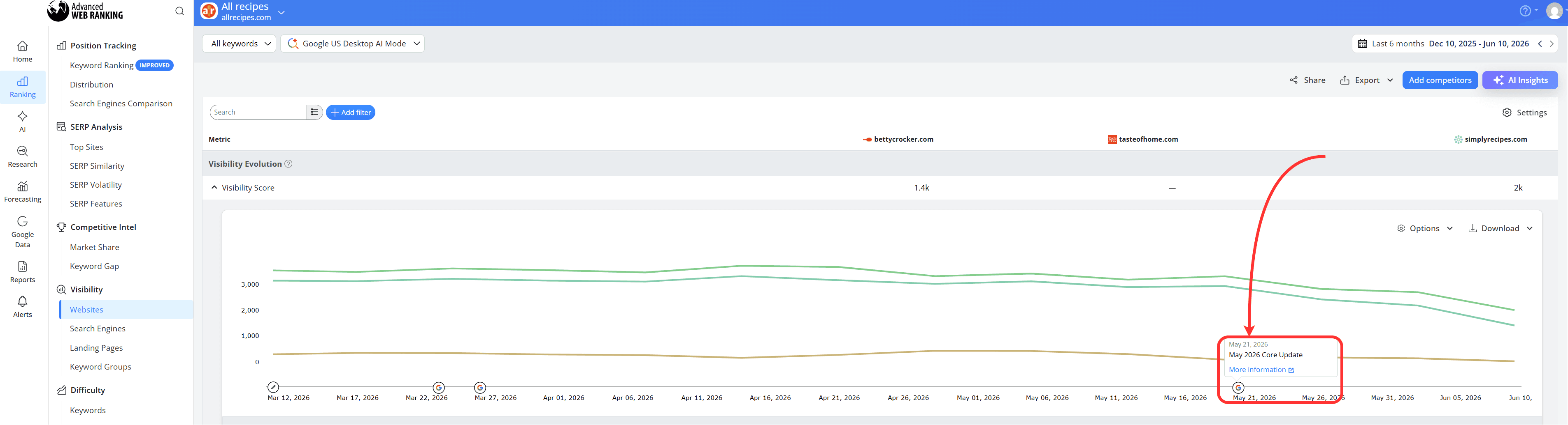 how-to-see-the-information-related-to-a-google-update