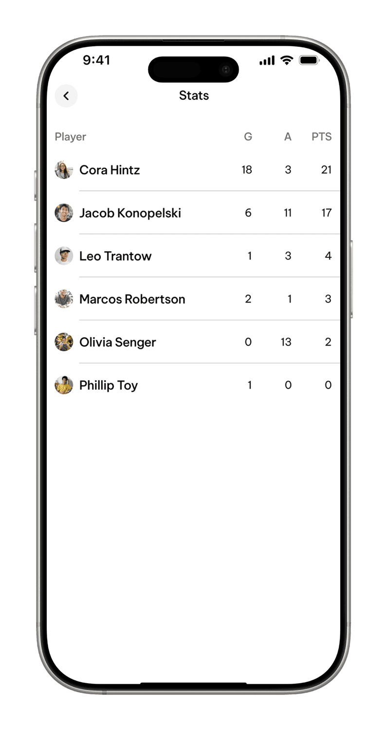 TeamLinkt's Team App Stats Feature