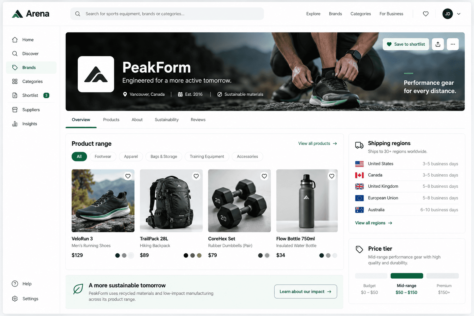 Arena: A consistent and useful brand profile