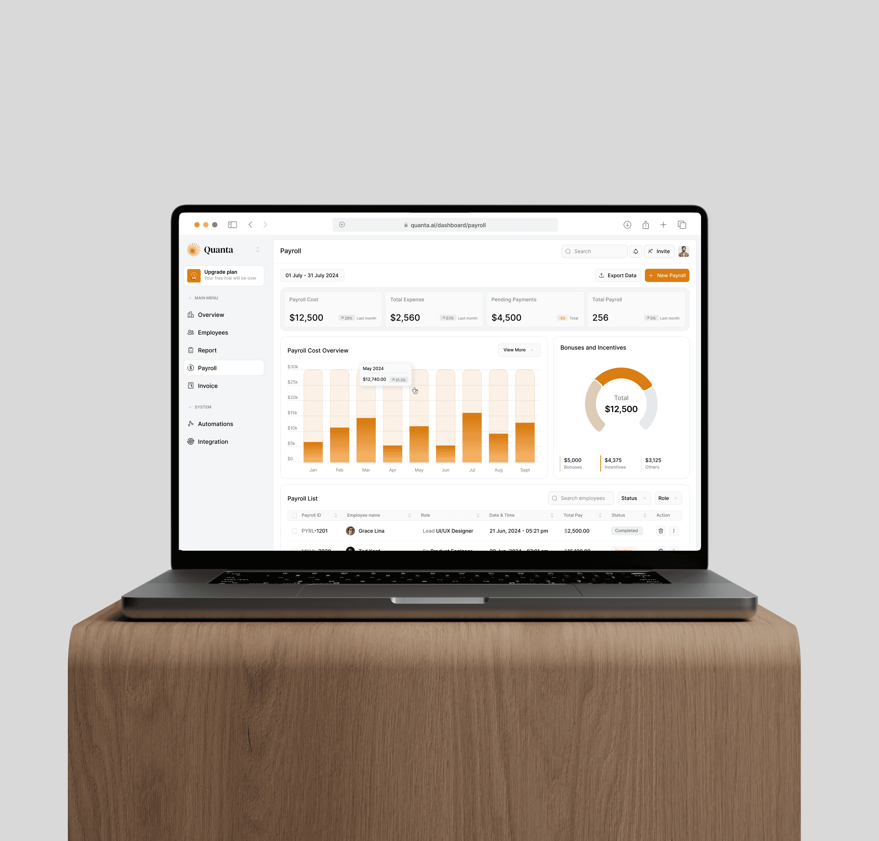 PIcture of the a mockup of a laptop showing the quanta dashboard 