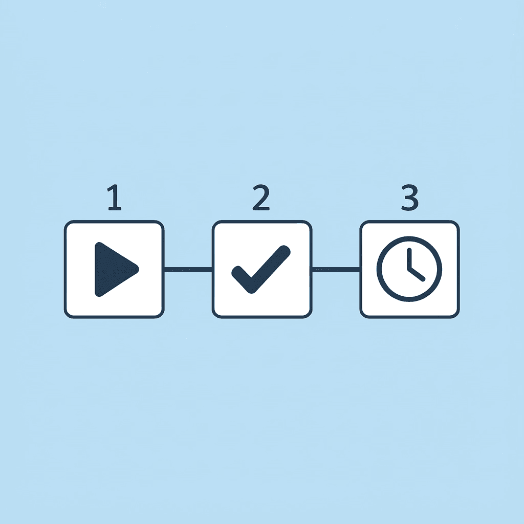 Three numbered stages showing the structured ChatGPT review process with distinct objectives