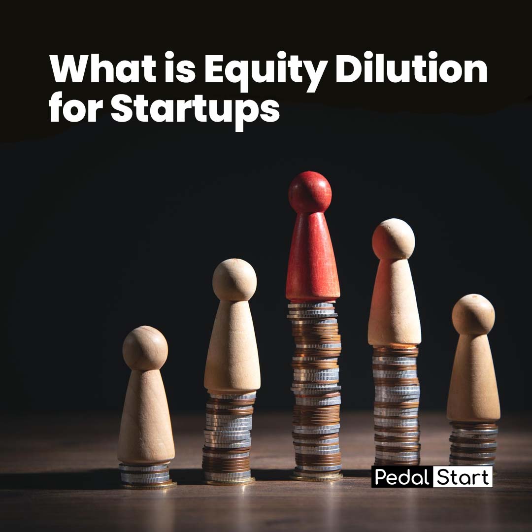 What is Equity Dilution for Startups