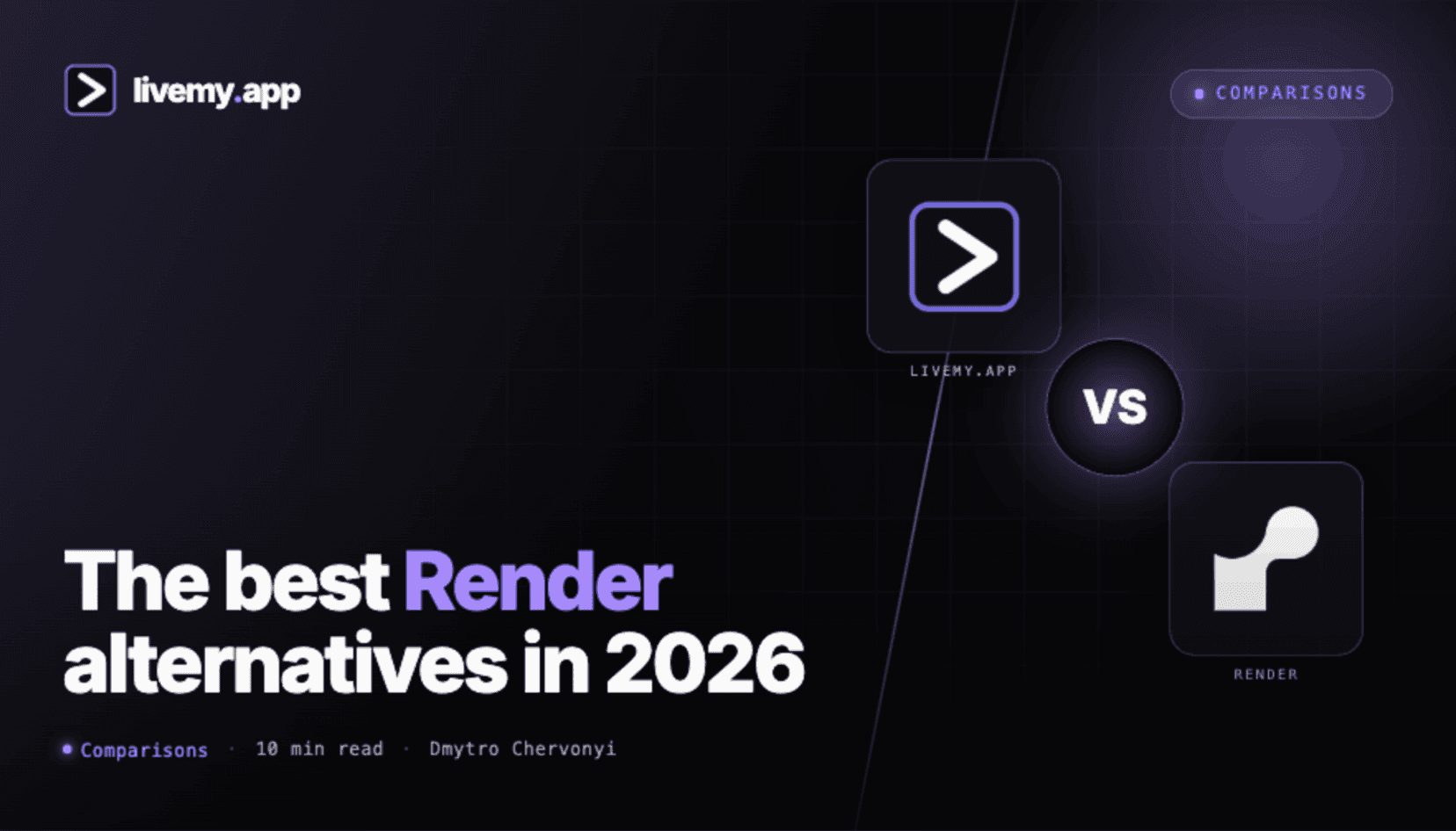 6 best Render alternatives 2026
