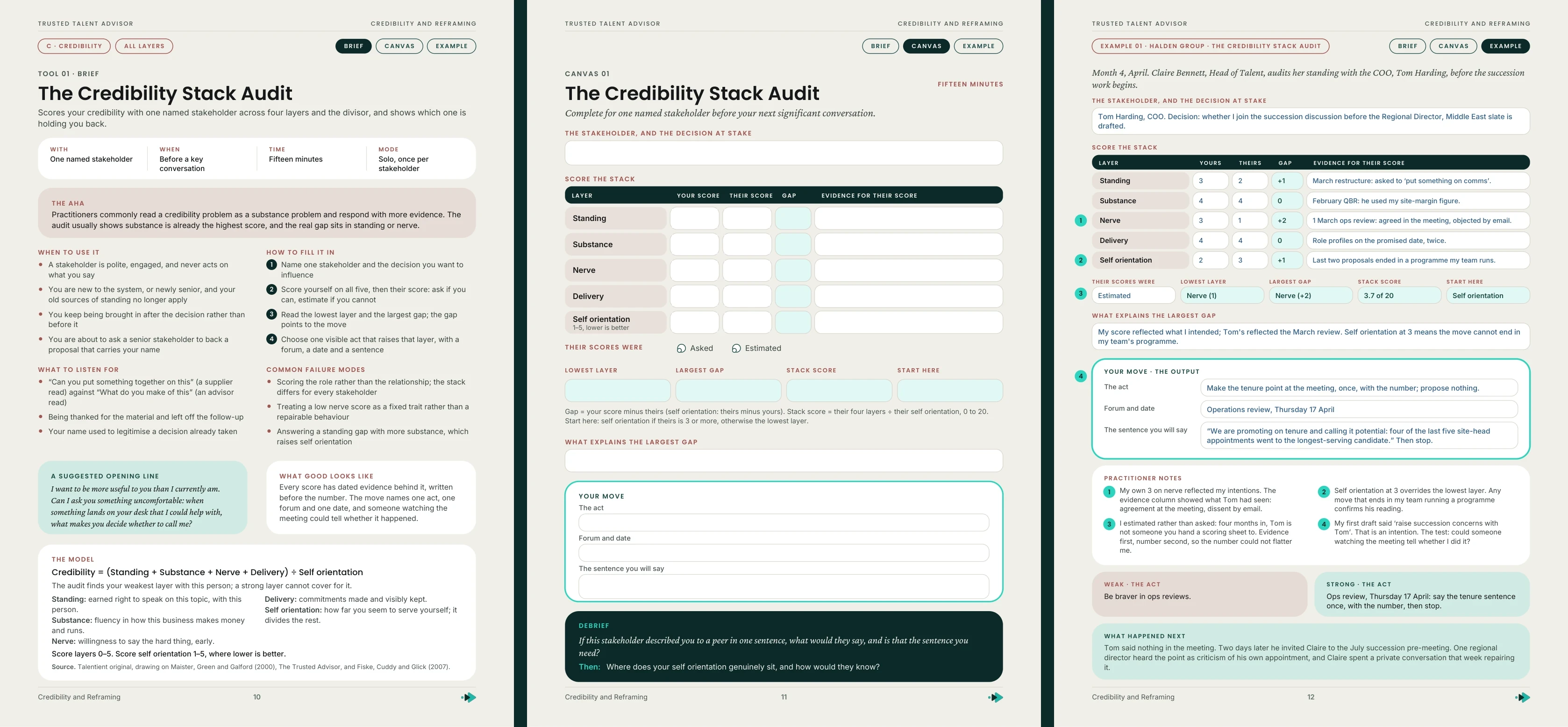 The Credibility Stack Audit: brief, canvas and worked example
