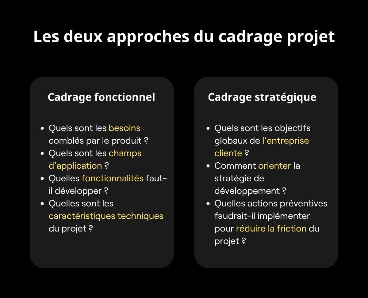 Approches cadrage projet