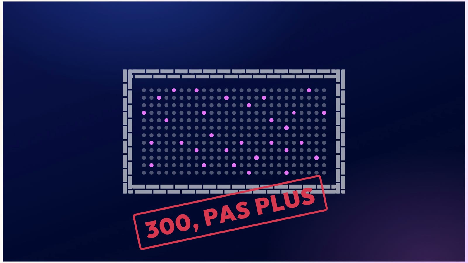 300 comptes ciblés, pas plus
