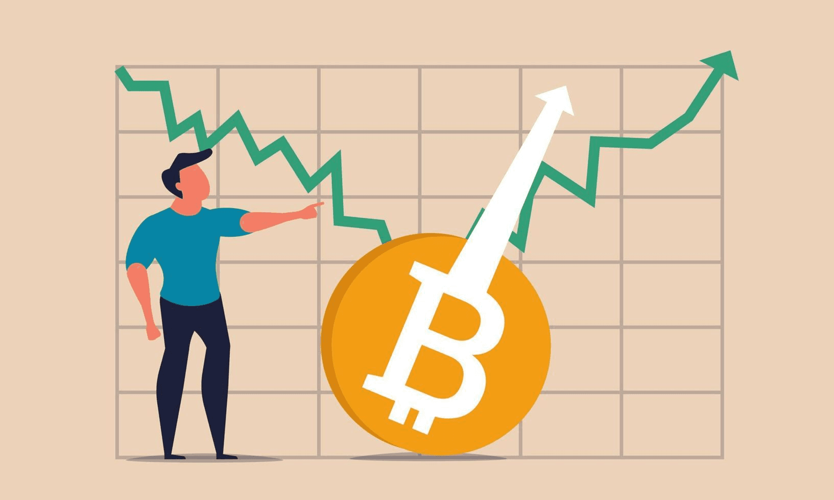 BTC in Chart - Why Is Bitcoin Going Up 