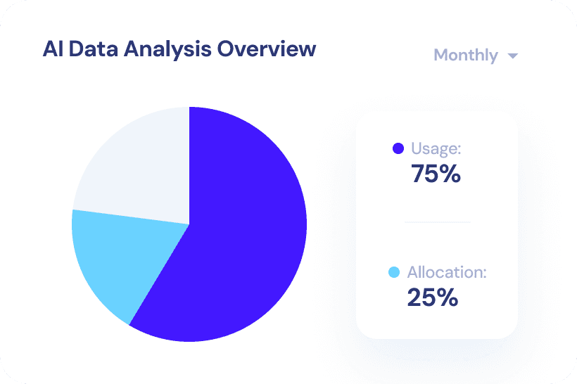 AI Analytics Image