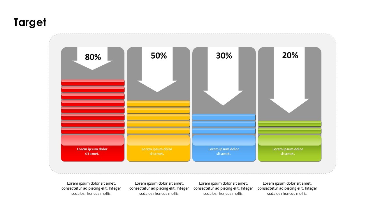 Target Achievement Metrics Visualization