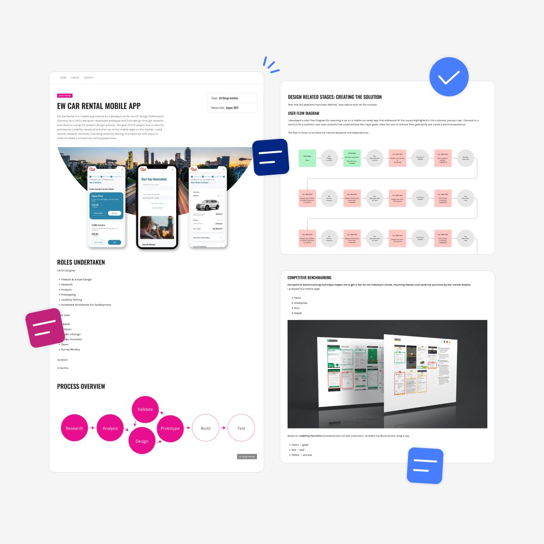 Example of a UX design portfolio