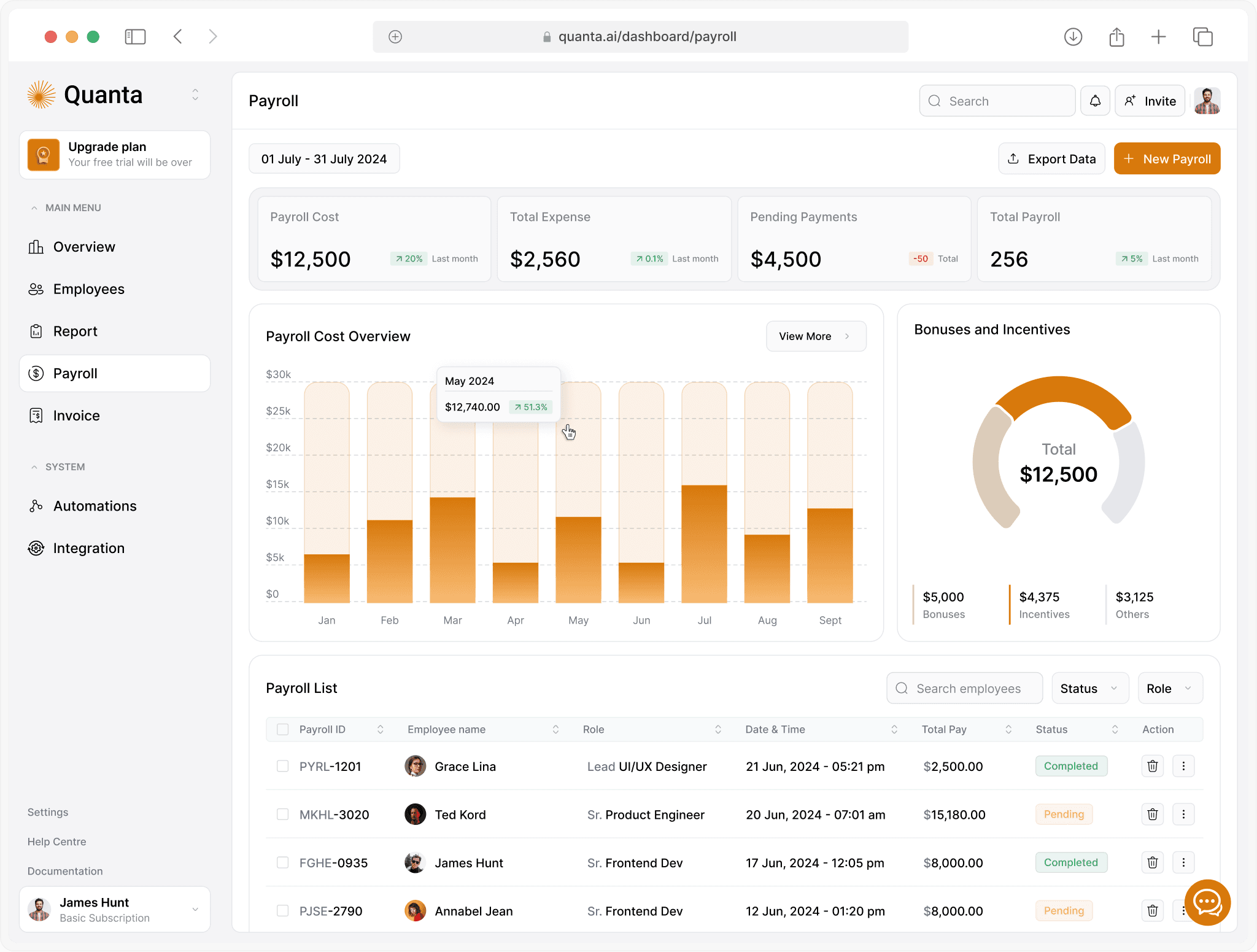 Mockup of the quanta dashboard.