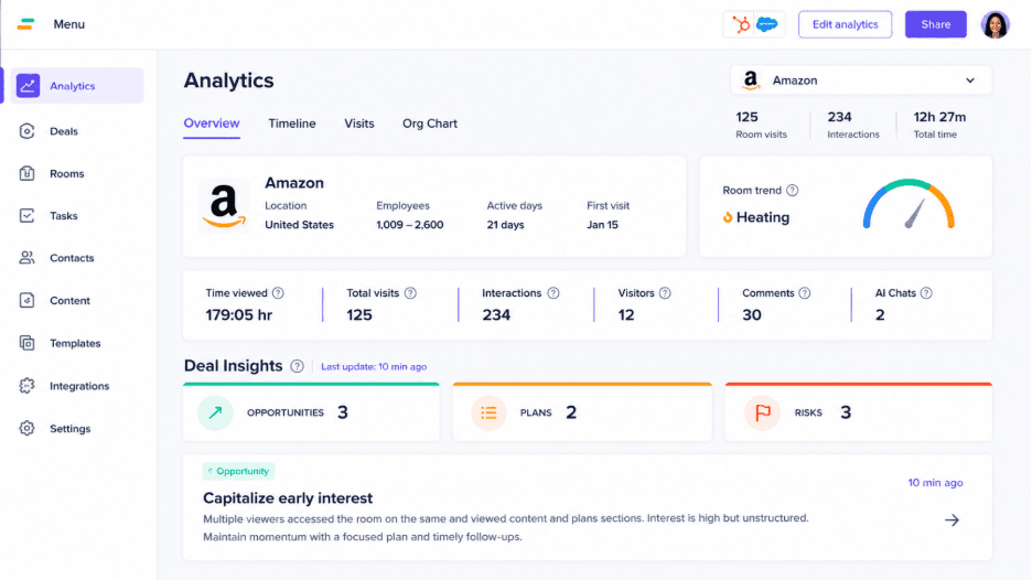 3. Aligned: Good for AI-Driven Collaborative Deal Workspaces