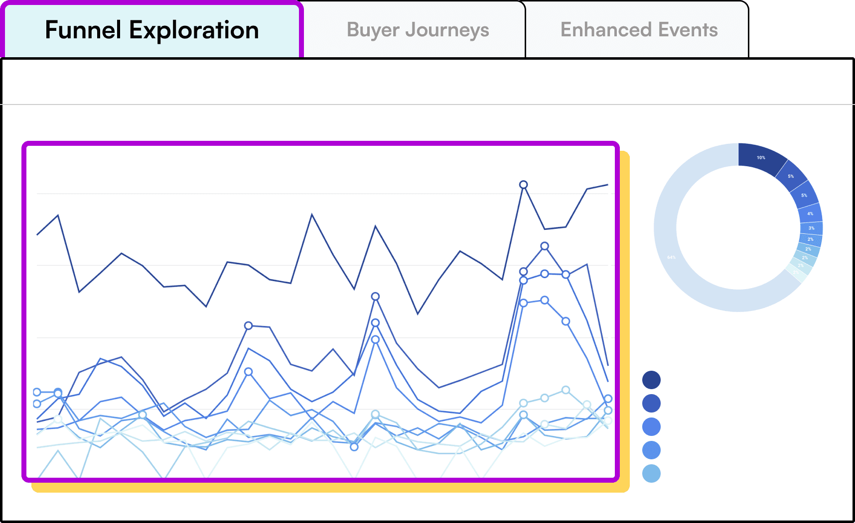 Screenshot of Notion template recipe